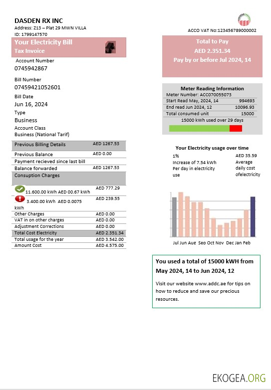 Facture de distribution d'électricité des Émirats arabes unis à Abu Dhabi